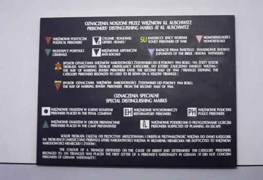 Prisoner Markings -- Auschwitz, Poland Prisoner Markings -- Auschwitz, Poland