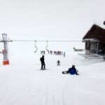 Skiing in Zermatt - Switzerland